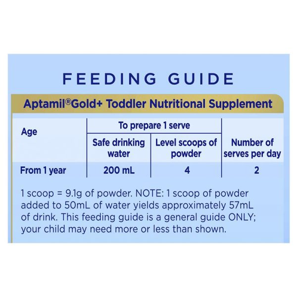 Aptamil Gold 3 Toddler Nutritional Supplement 2