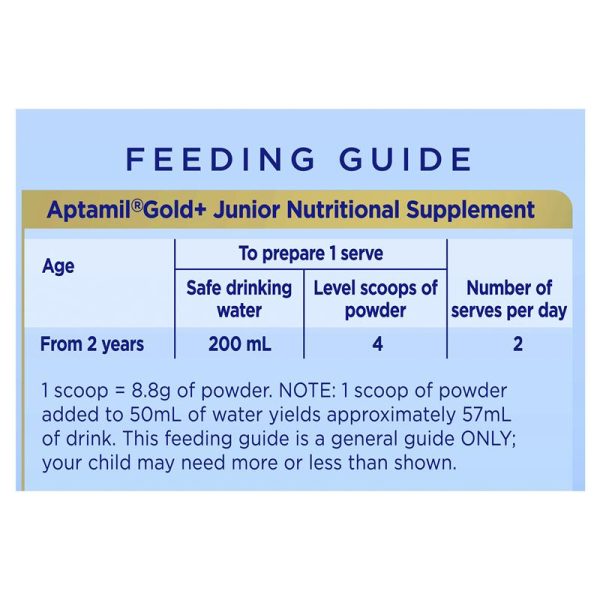 Aptamil Gold 4 Junior Nutritional Supplement Milk Drink 2