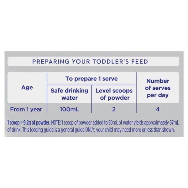 Aptamil Profutura Synbiotic Stage 3 Toddler Formula 3