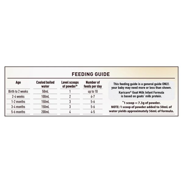 Karicare Goat Milk Infant Formula 900g 3