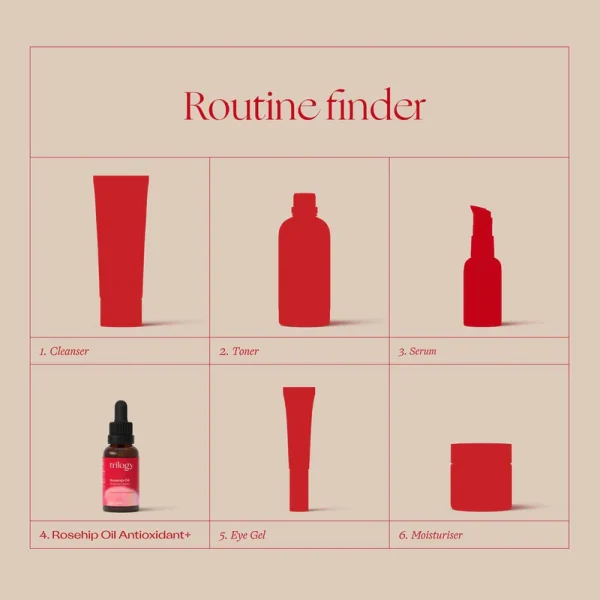 Trilogy Rosehip Oil Antioxidant 30ml 2